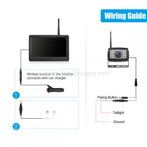 Backup Monitor Front Side Rear View Camera System